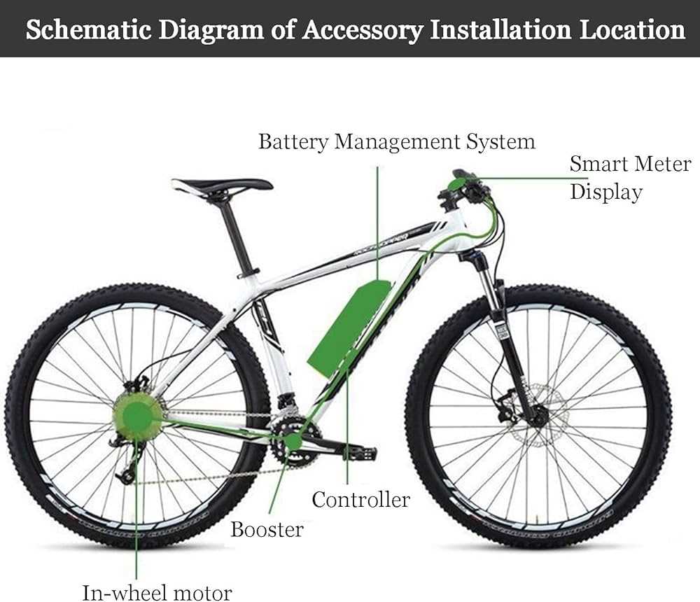 specialized bike parts diagram