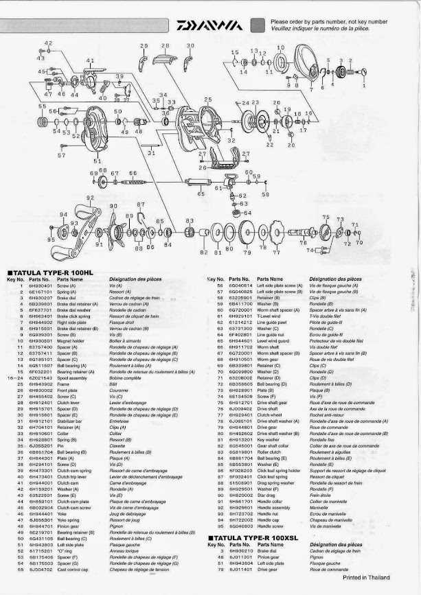 spinning daiwa reel diagrams & parts lists