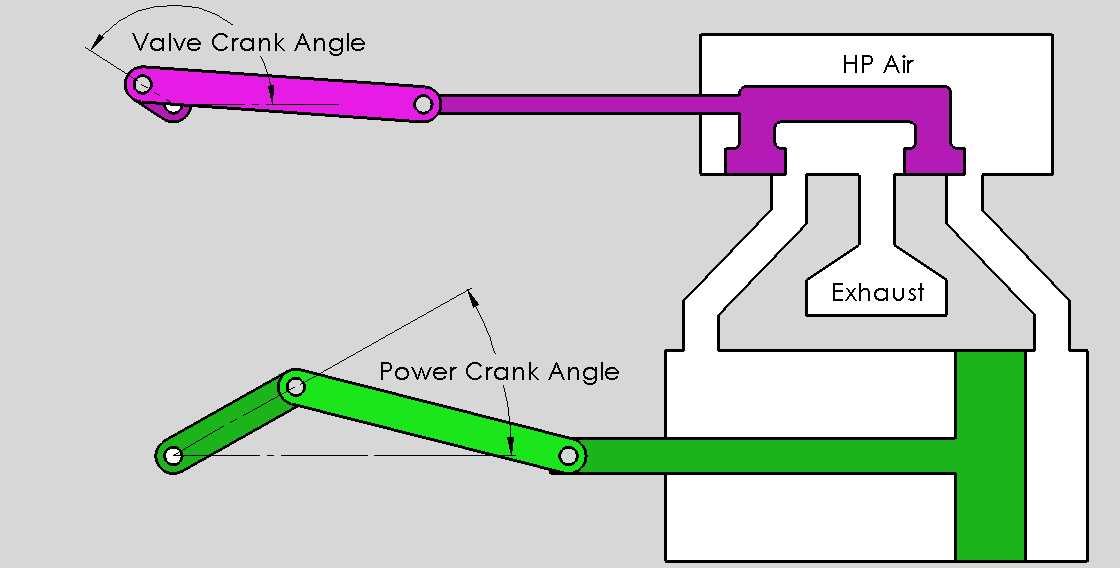 steam engine parts diagram