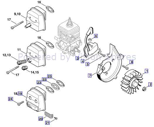 stihl bg85c parts diagram