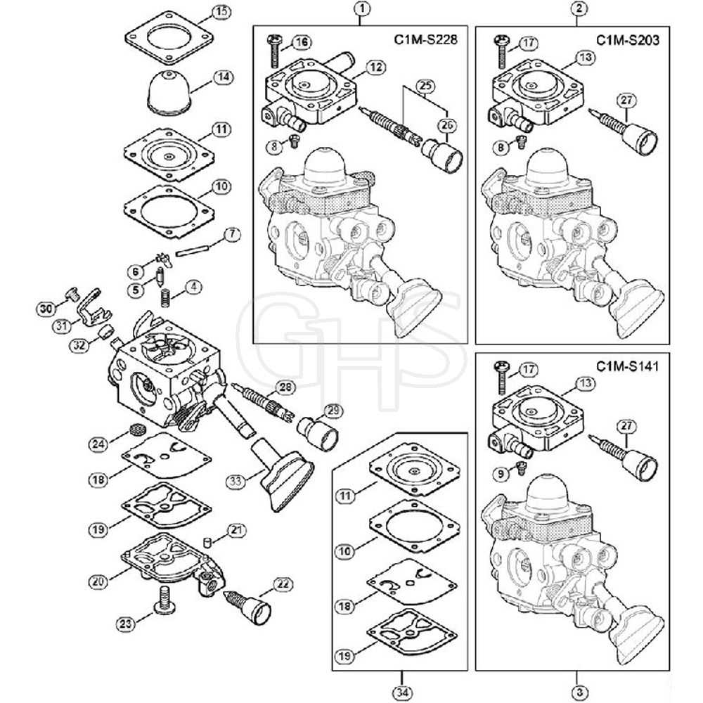 stihl bg86c parts diagram