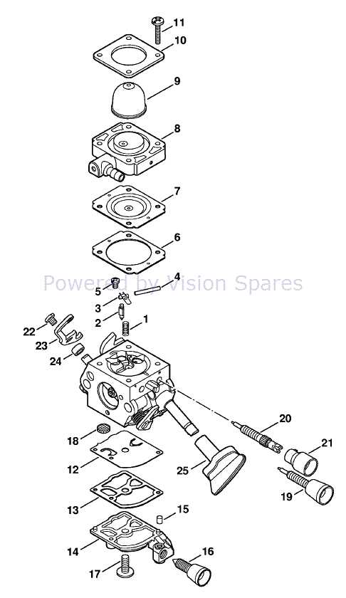 stihl bg86c parts diagram