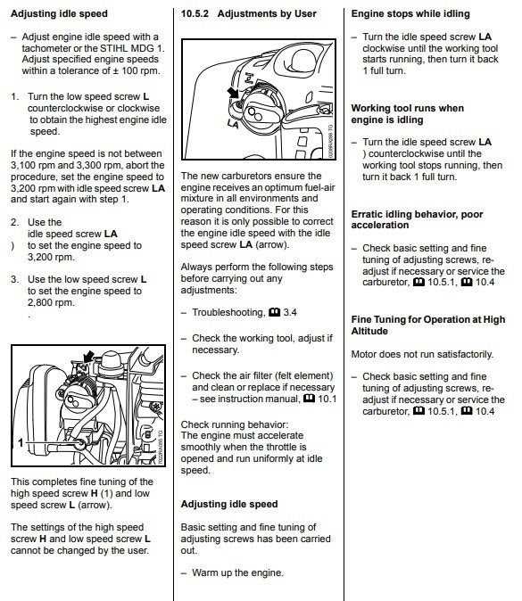 stihl fs94r parts diagram pdf