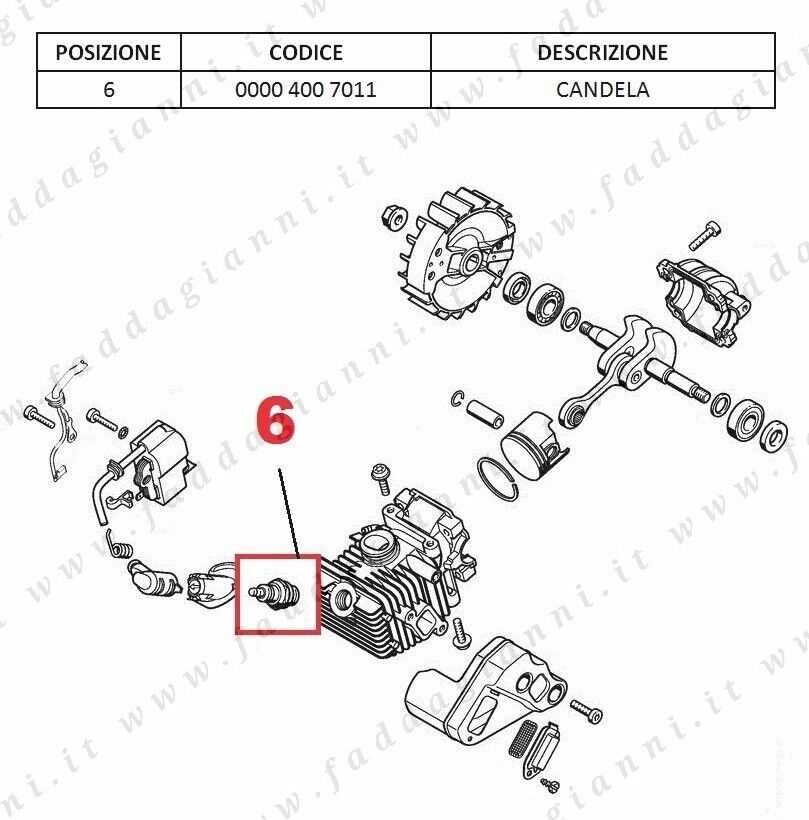 stihl ms 193 t parts diagram