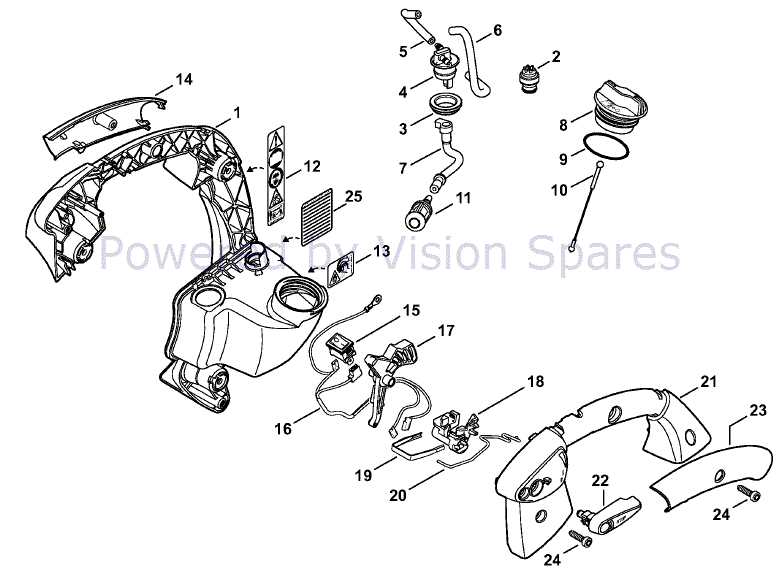 stihl sh86c parts diagram