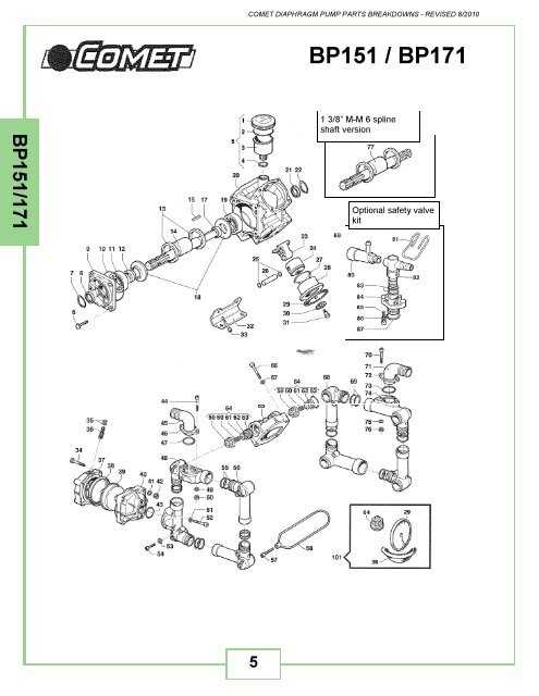 be pressure washer parts diagram