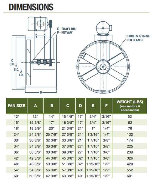 dewalt 788 parts diagram