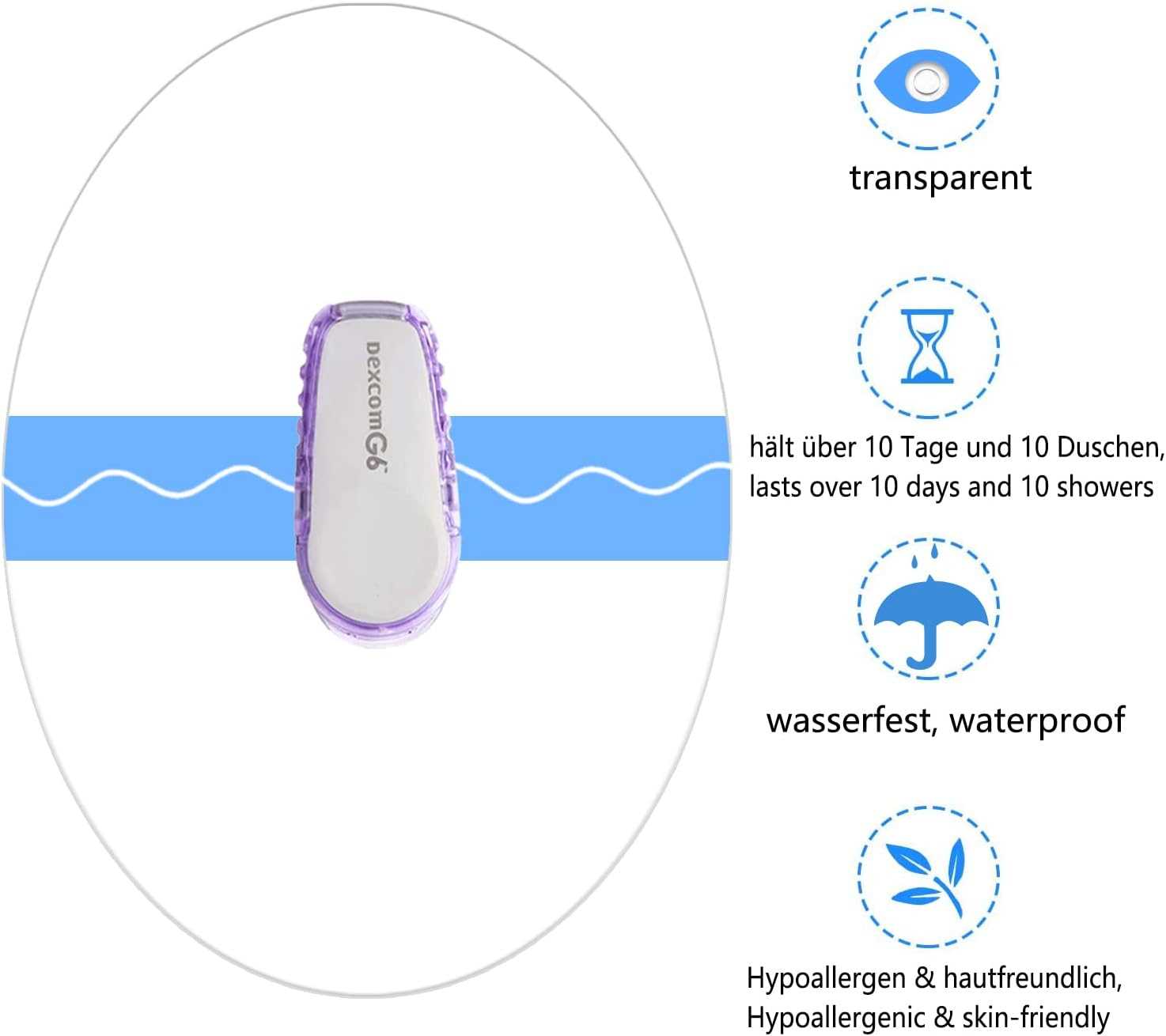 dexcom g6 parts diagram