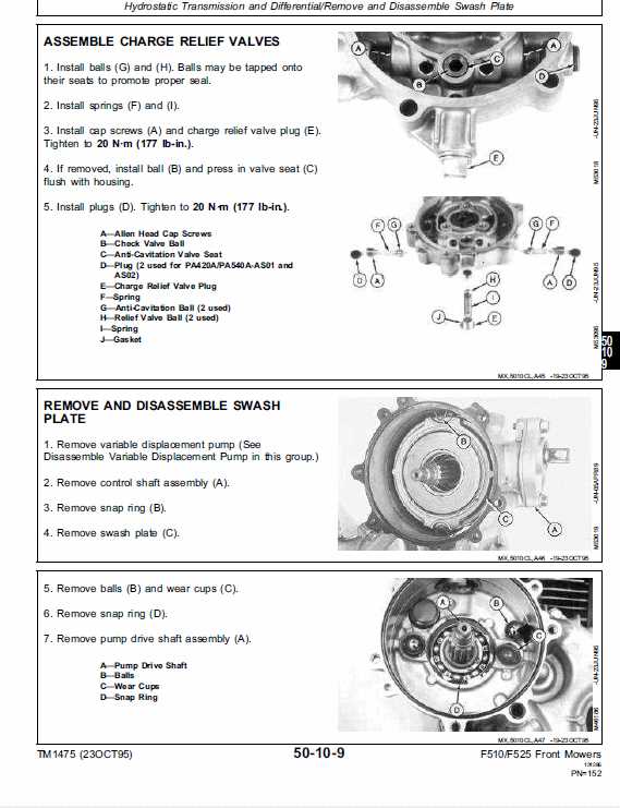 john deere f525 deck parts diagram