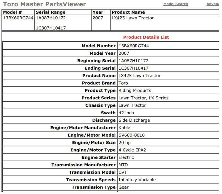 toro lx425 parts diagram