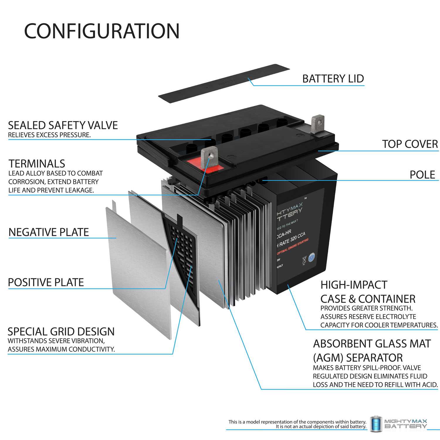 toro titan mx6000 parts diagram