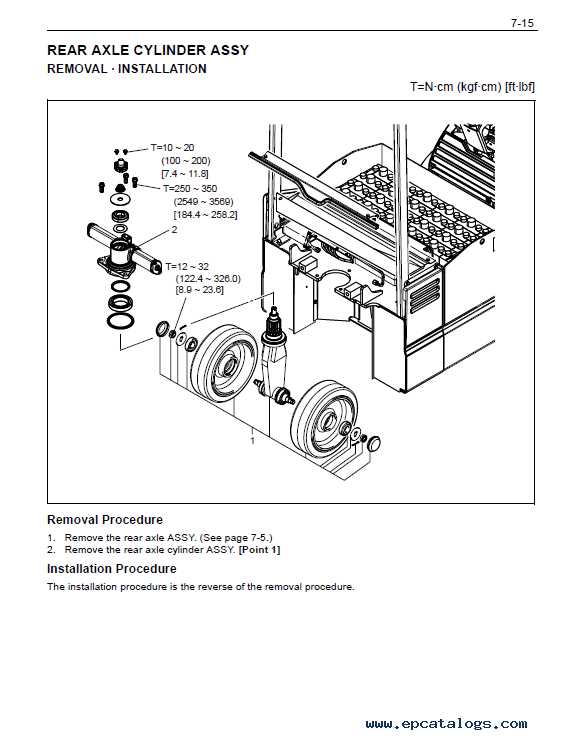 toyota forklift parts diagram