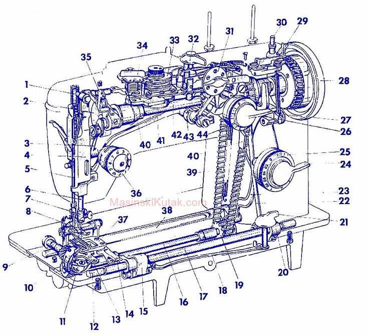 treadle sewing machine parts diagram