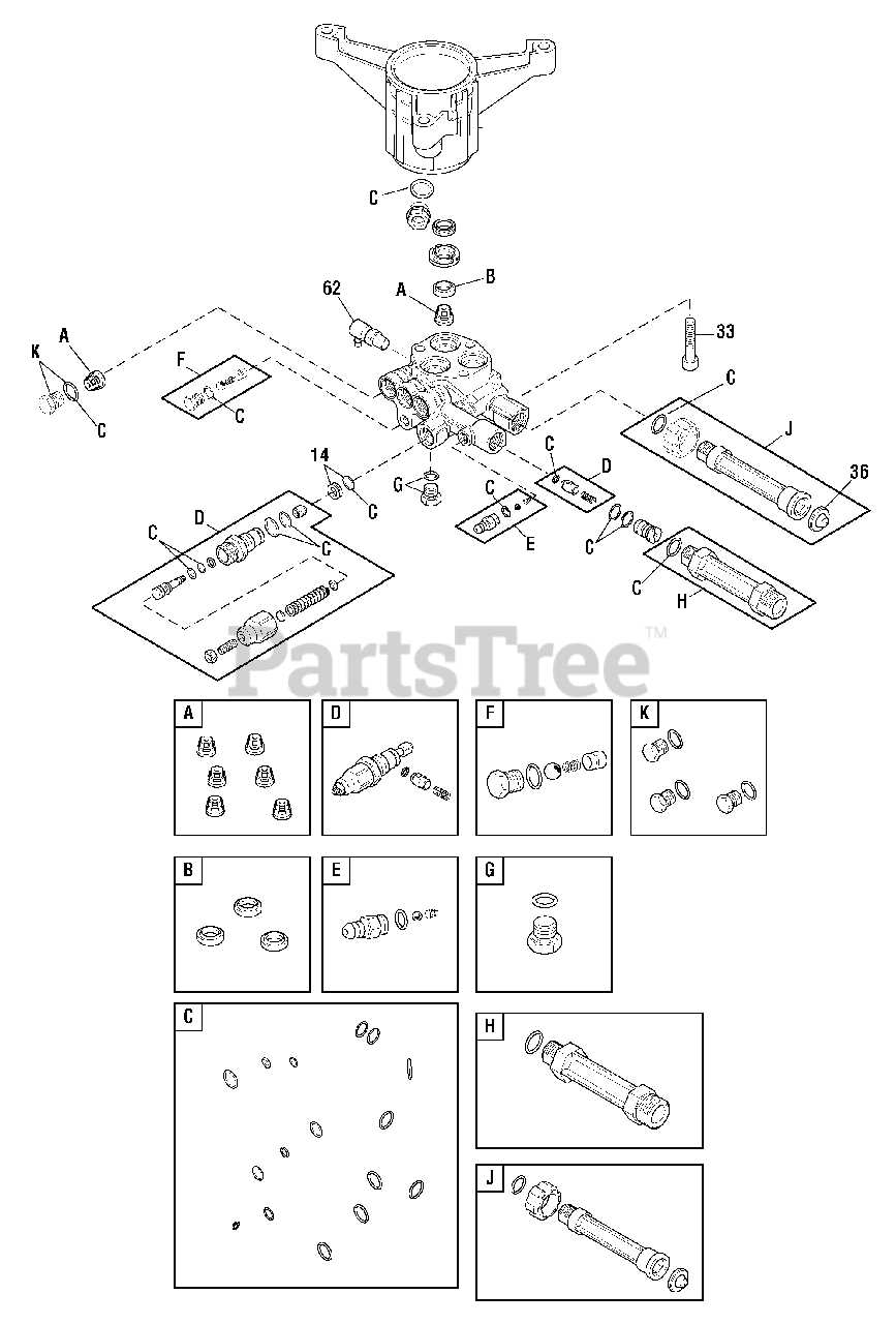 troy bilt pressure washer parts diagram