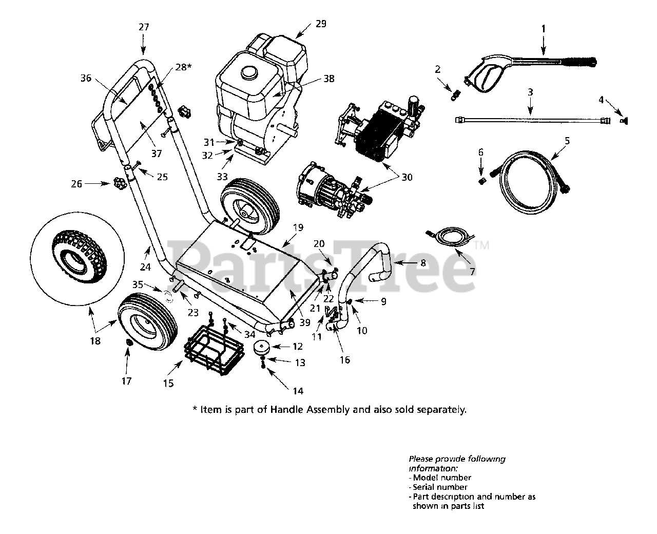 troy bilt pressure washer parts diagram