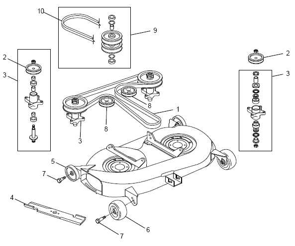 troy bilt riding lawn mower parts diagram