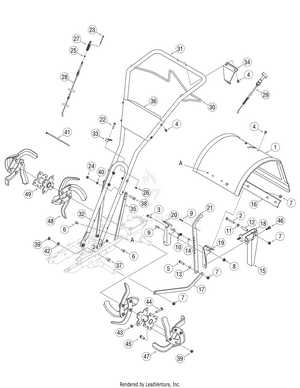 troy bilt tuffy tiller parts diagram