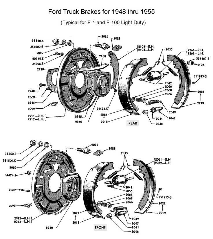 truck brake parts diagram