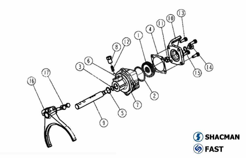 truck transmission parts diagram