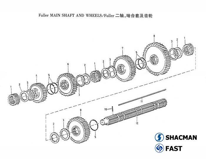 truck transmission parts diagram