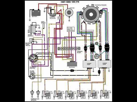 johnson boat motor parts diagram