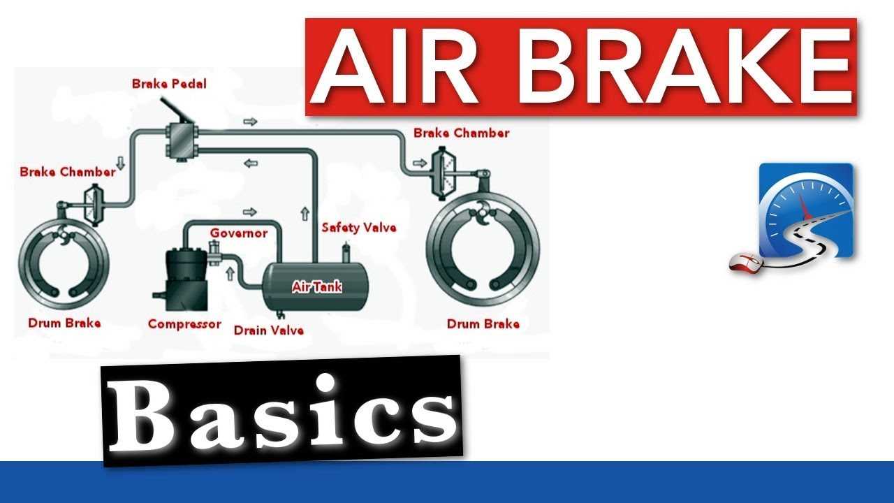 semi trailer brake parts diagram