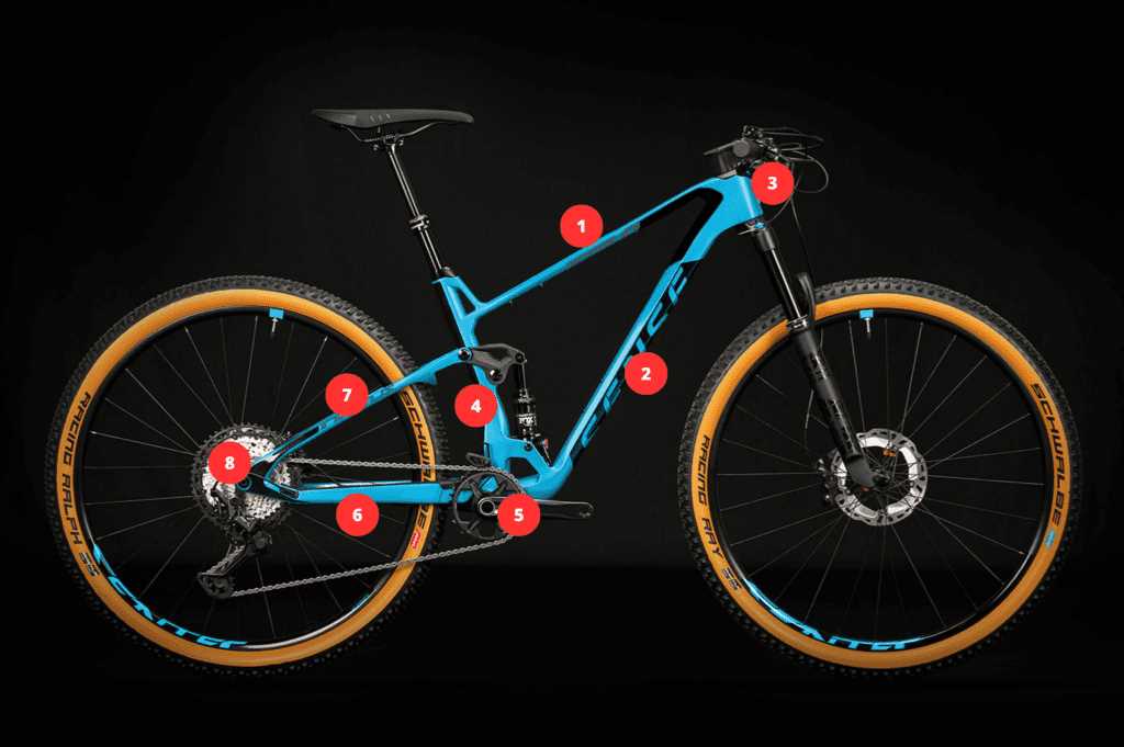 full suspension mountain bike parts diagram