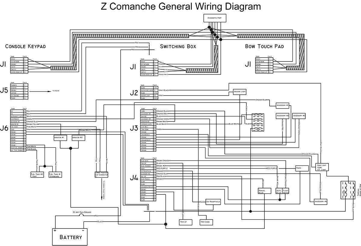 tracker boat parts diagram