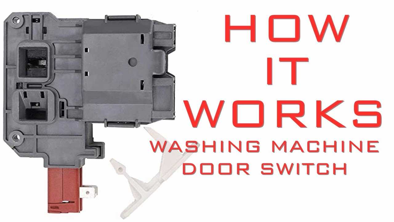 frigidaire affinity washer parts diagram