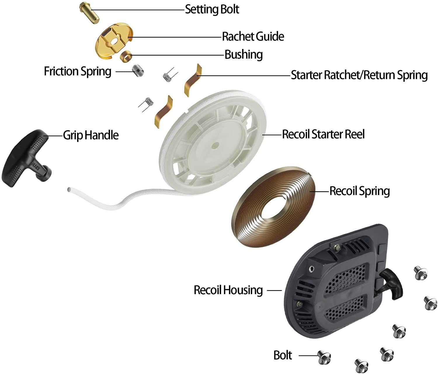 baja mini bike parts diagram