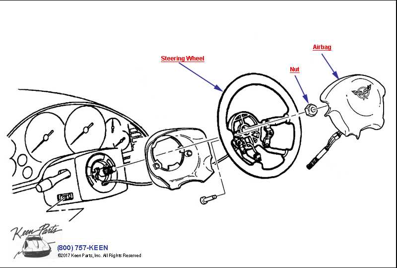 car steering parts diagram