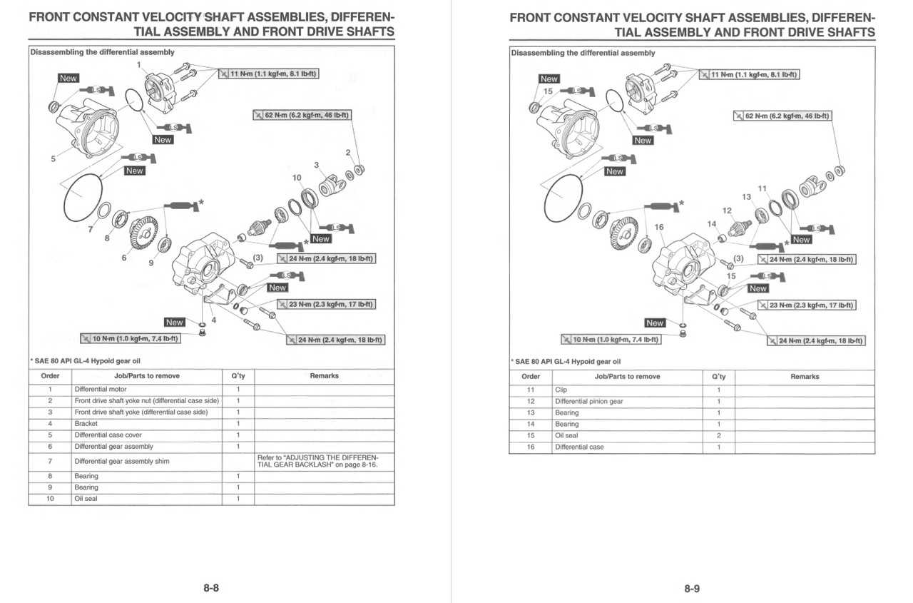 yamaha wolverine parts diagram