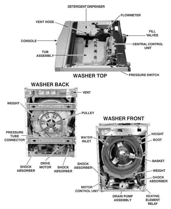 lg front load washer parts diagram