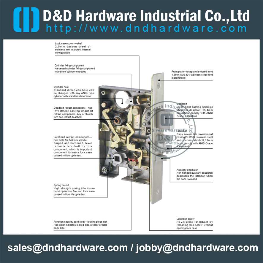 deadlatch parts diagram