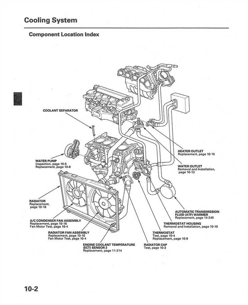 2008 honda civic engine parts diagram