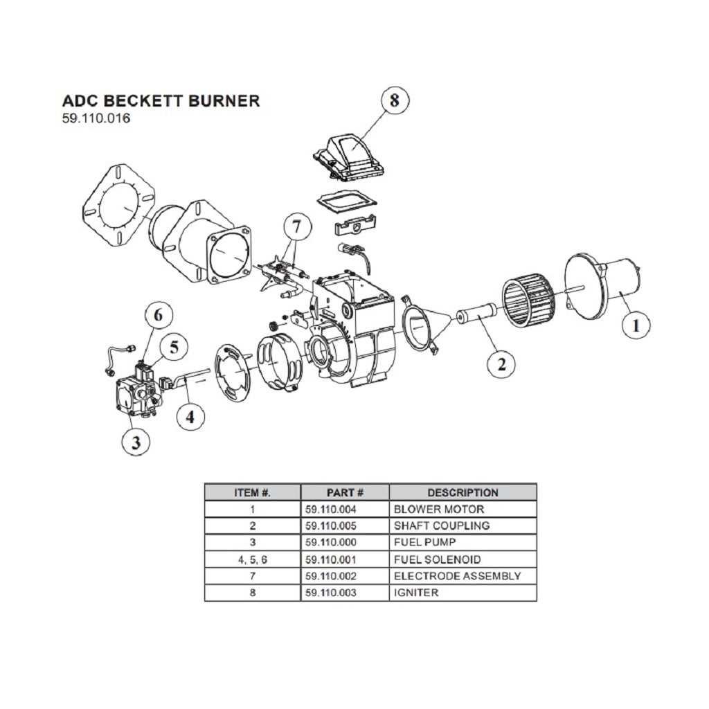 be pressure washer parts diagram