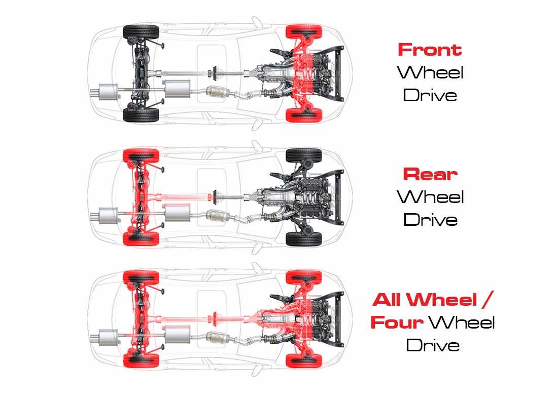 audi a6 parts diagram