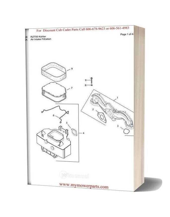 cub cadet rzt 54 parts diagram