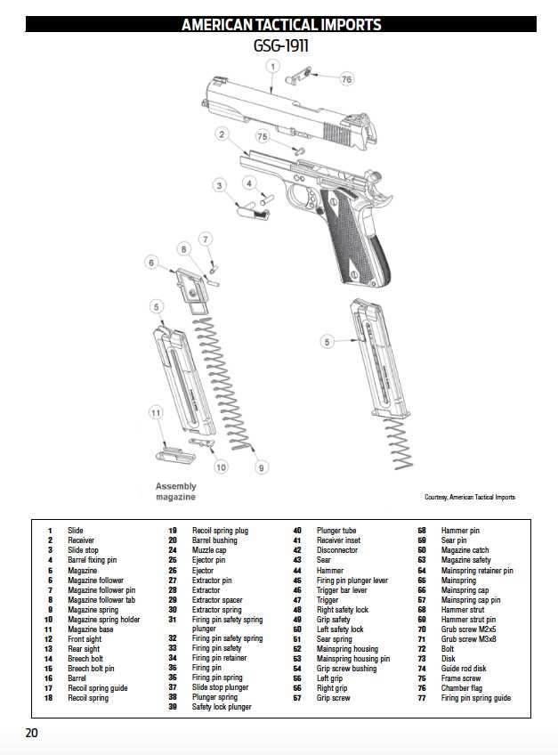 1911 series 80 parts diagram