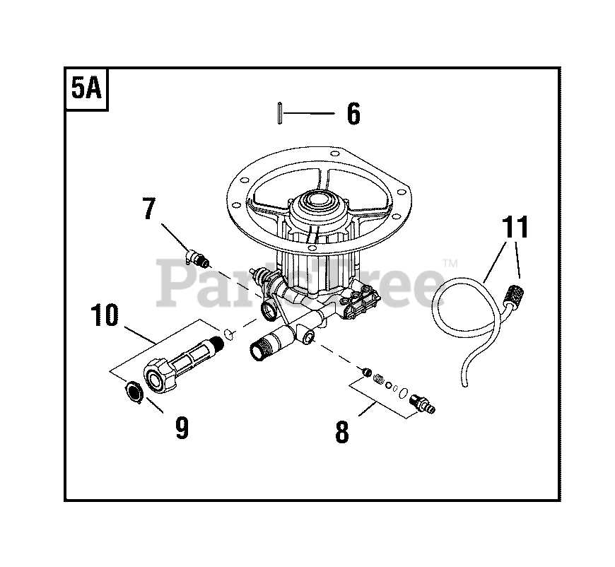 troy bilt pressure washer parts diagram