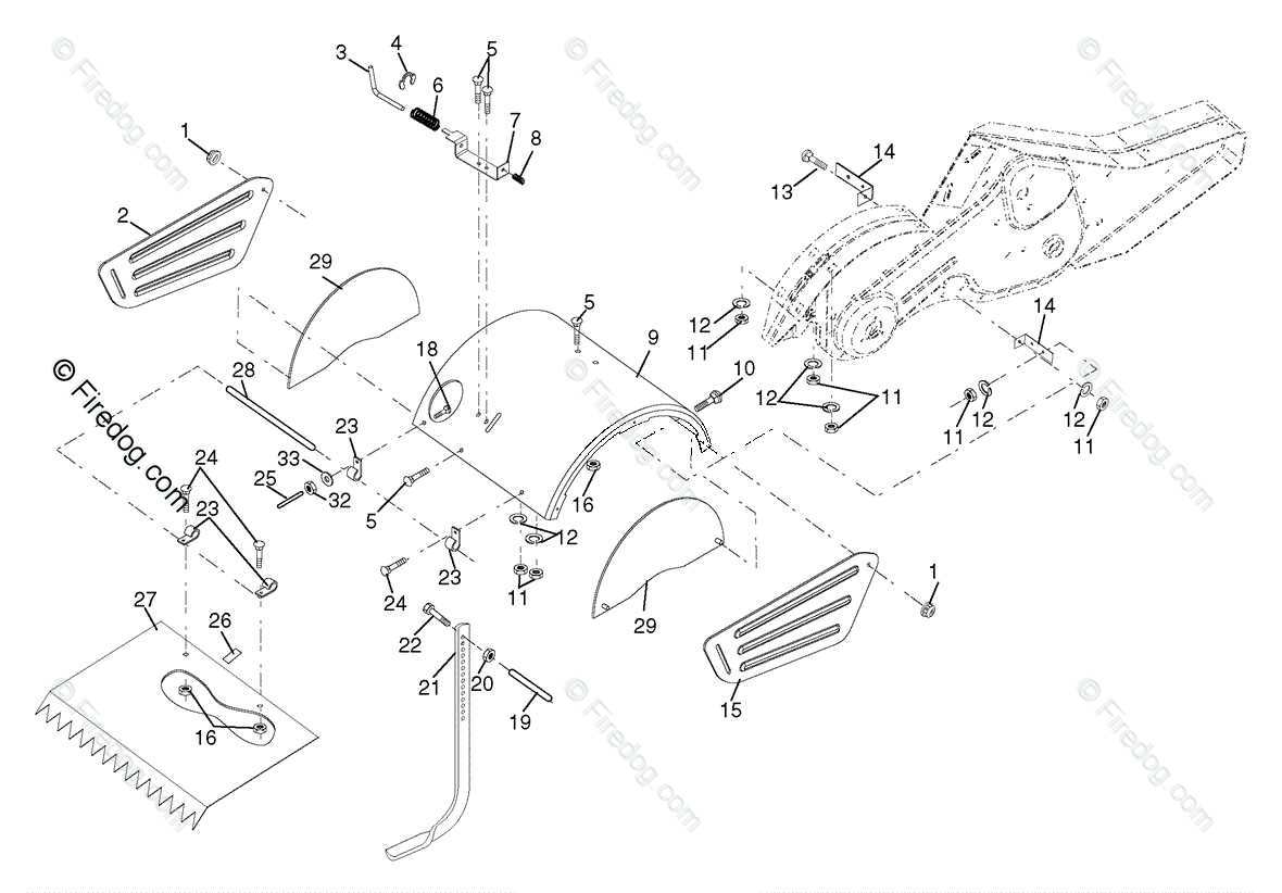 craftsman rear tine tiller parts diagram