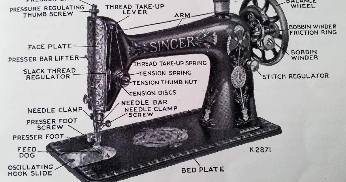 sewing machine parts diagram