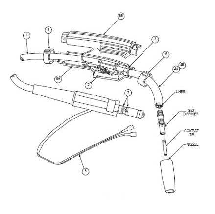 lincoln mig welder parts diagram