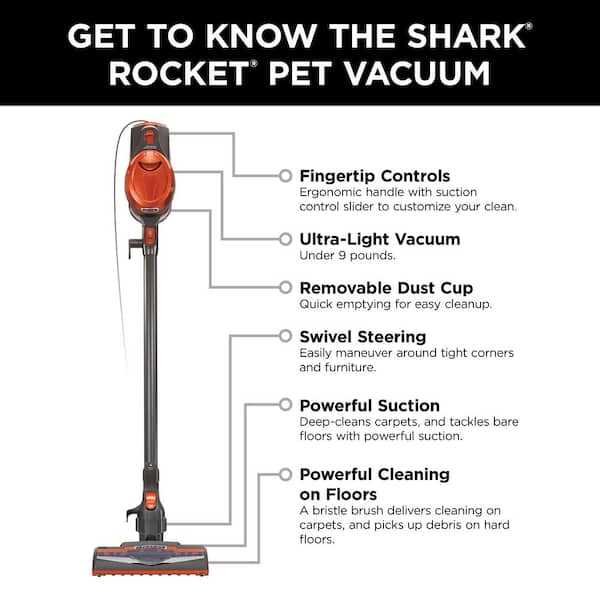 replacement shark rocket vacuum parts diagram