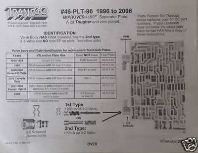 4l60e assembly 4l60e transmission parts diagram