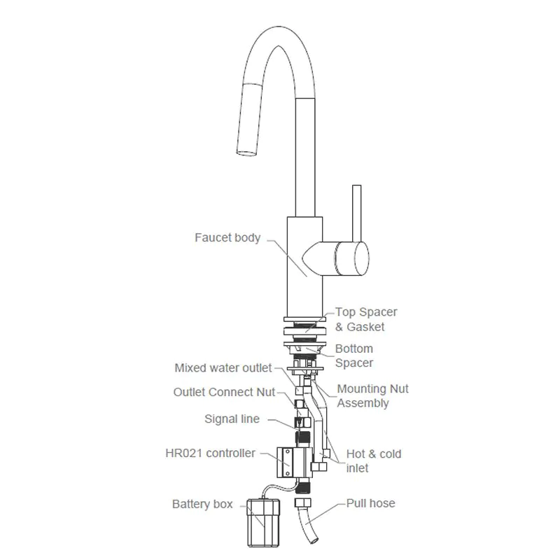 mixer tap parts diagram