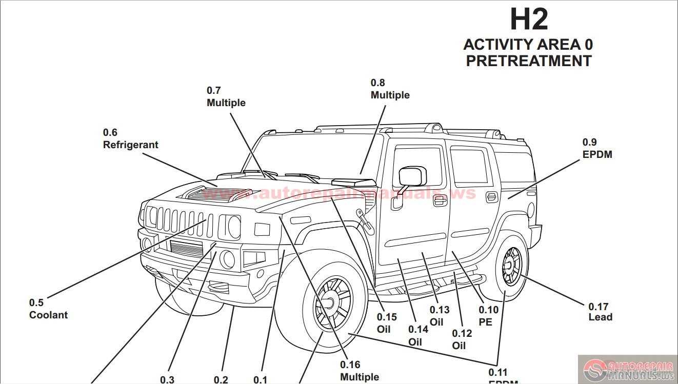 hummer h2 parts diagram