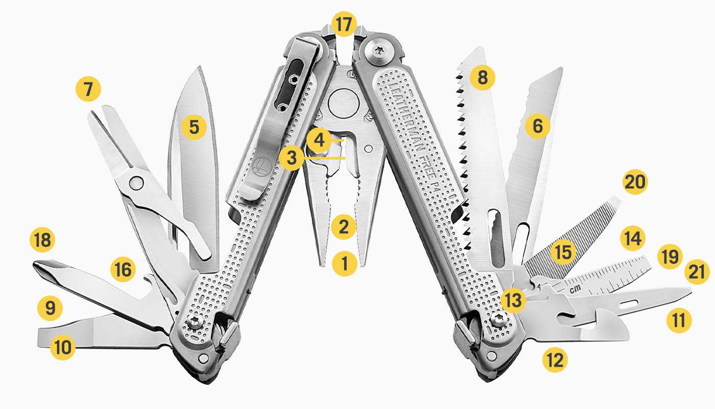 leatherman wave parts diagram