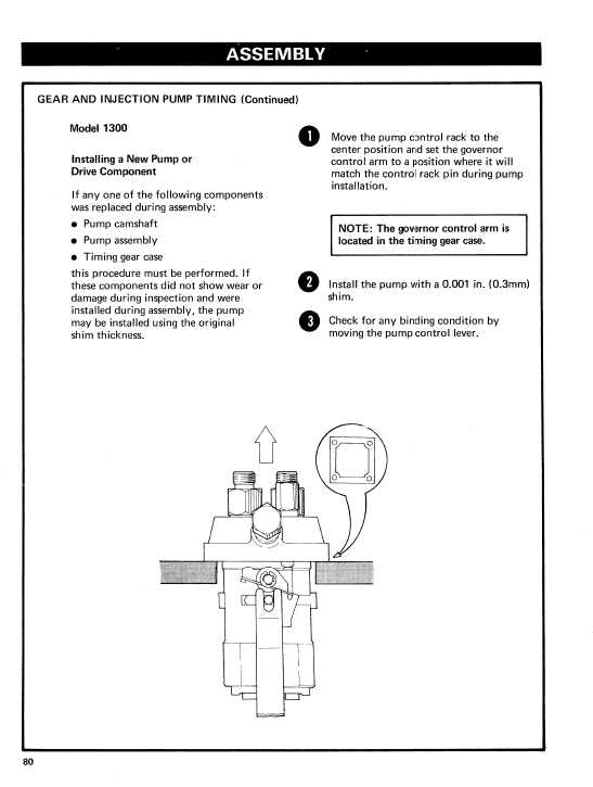 ford 1500 tractor parts diagram