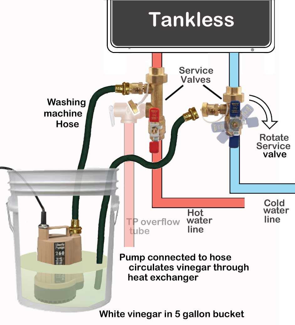 bosch aquastar 125b parts diagram